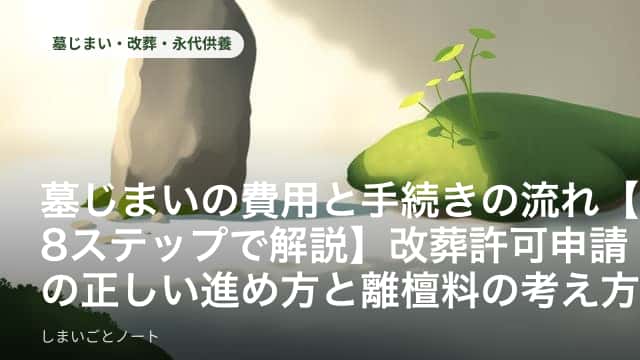 墓じまいの手続き書類と、改葬の流れを8ステップで書き出したノートのイメージ